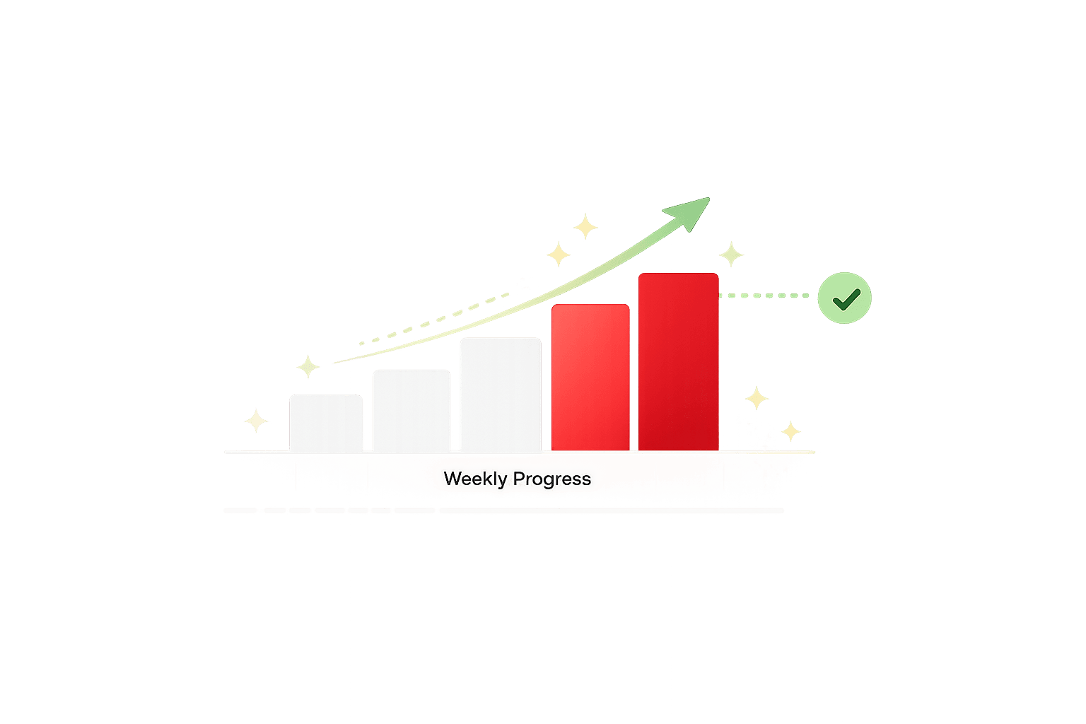 Progress Tracking
