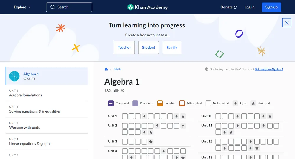 Khan Academy Algebra 1 course page listing its 17 units and 182 skills